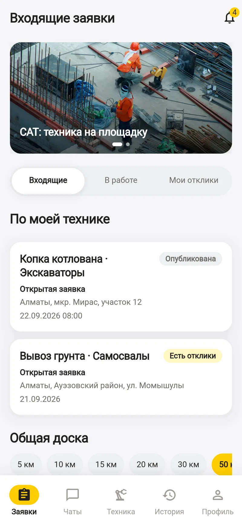 Входящие исполнителя